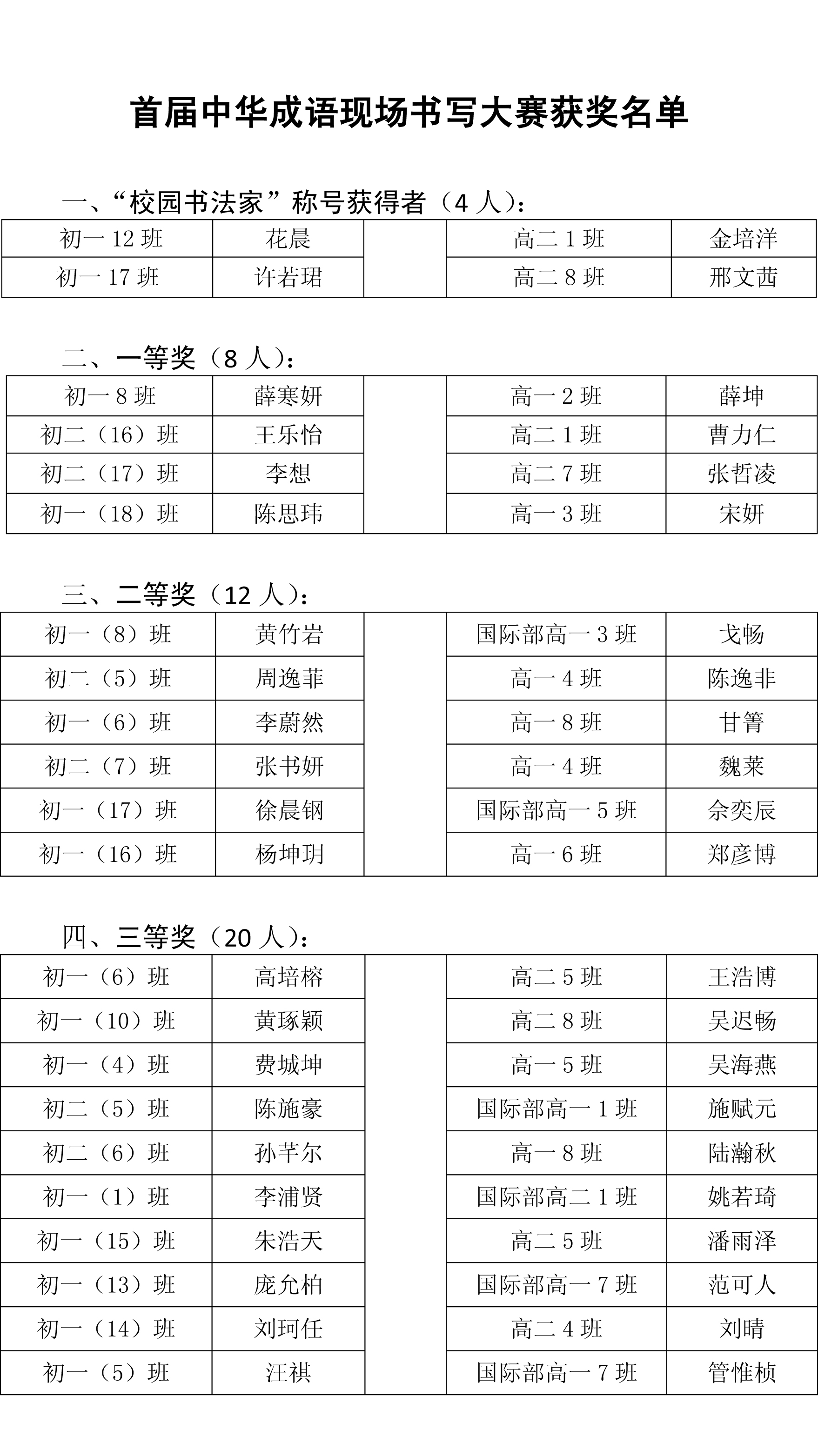 中国成语大赛猜字_看图猜字图片大全成语