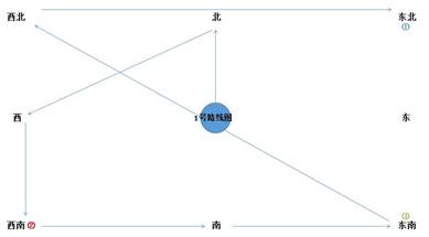 1·
