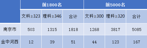 QQͼ20200417110146