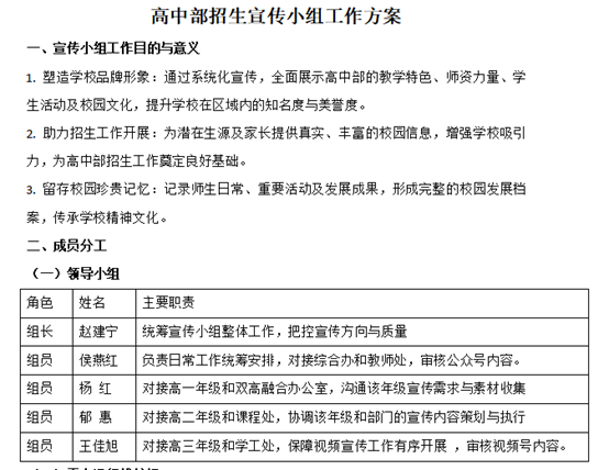 表格
AI 生成的内容可能不正确。