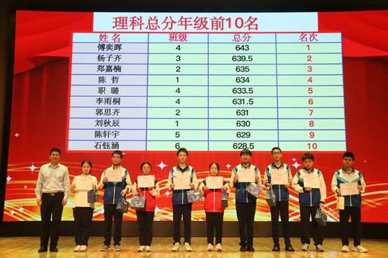 图片包含 表格
AI 生成的内容可能不正确。