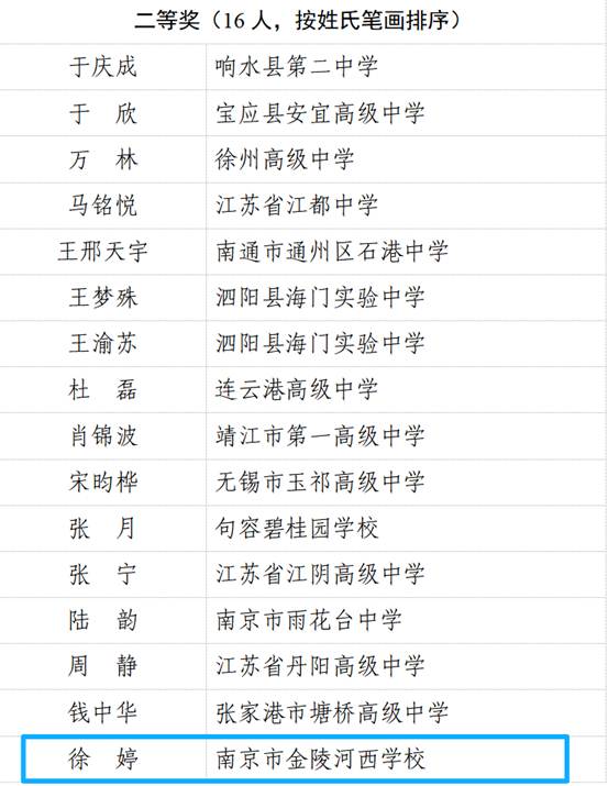 ����

AI ���ɵ����ݿ��ܲ���ȷ��